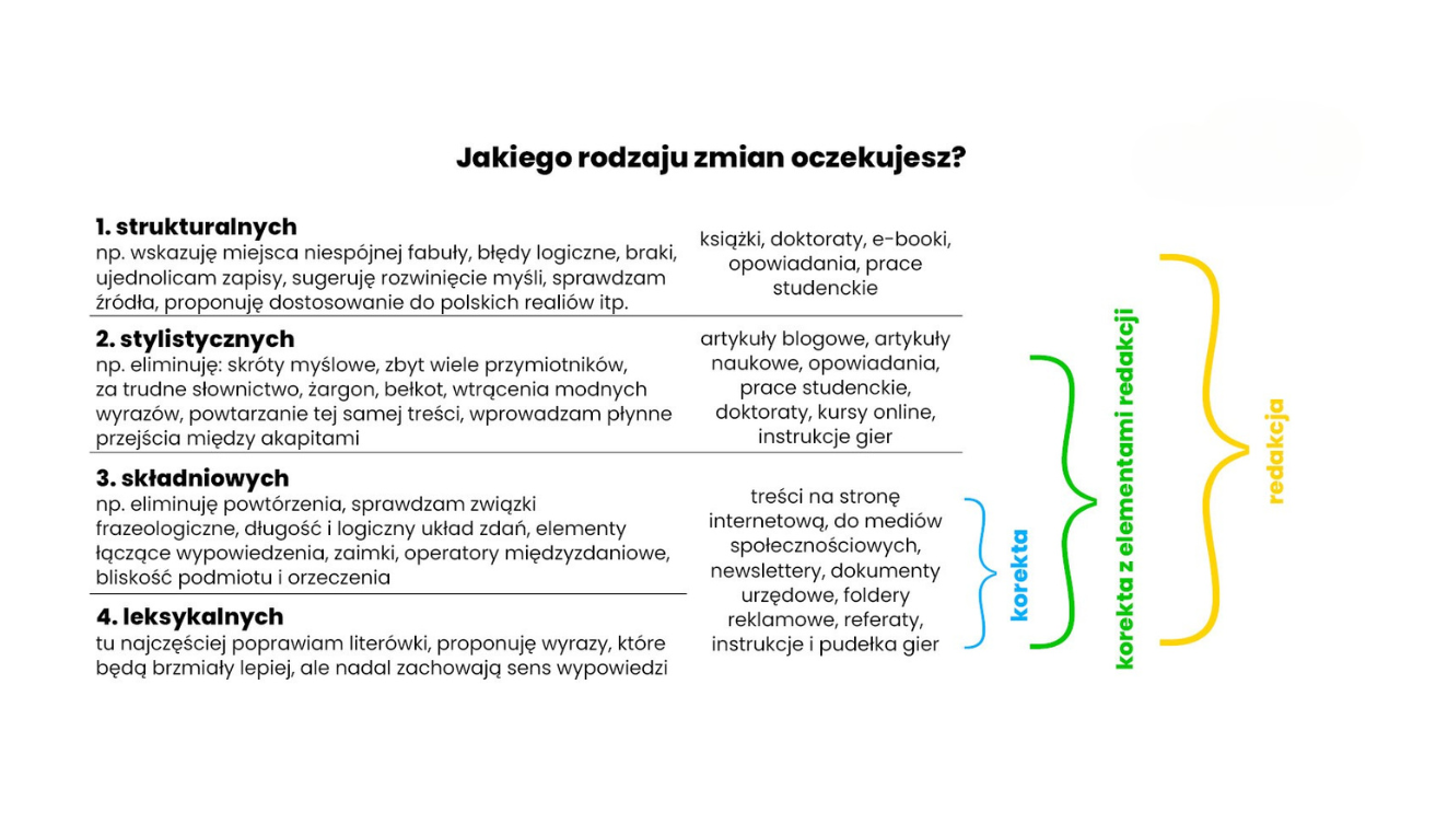 Dodaj naglowek e1745522169469